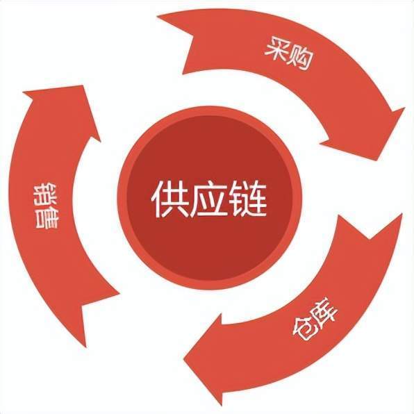 搬家当天注意事项及风水